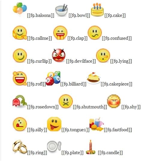 Coolest Facebook Chat Smileys And Colorful Text Code Brain Interactive
