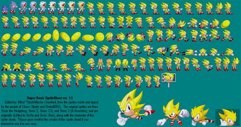 Custom Edited Sonic Series Super Sonic The Spriters Resource