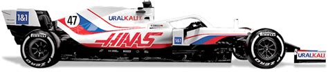 Le guide de la F1 2021 : Haas F1 Team