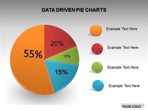Pie Chart Powerpoint Template Pie Chart Bundled Templates Only On