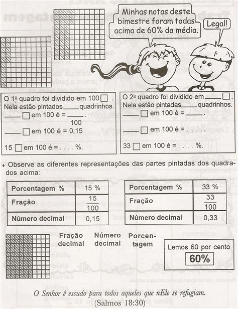 Atividades Sobre Porcentagem 5 Ano