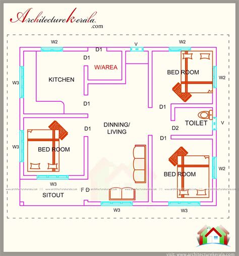 1000 Sq Ft House Plans 3 Bedroom Kerala Style Bedroom Poster