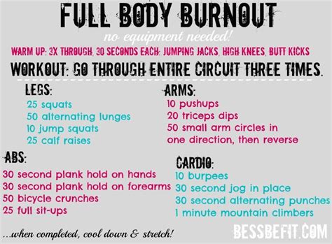 Gonna Make You Sweat A Week Of Workouts Full Body Full