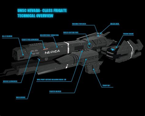 Halo Frigate Nevada Technical Overview Halo Ships Halo Concept Ships