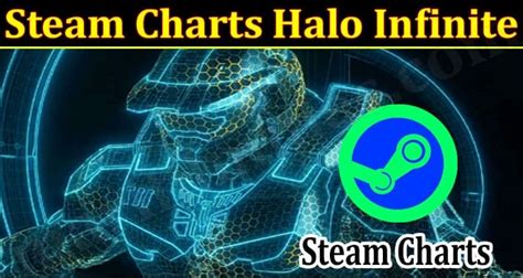 Steam Charts Halo Infinite Dec 2021 Explained Here