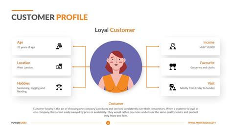10 Easy Steps To Creating A Customer Profile Templates Chegospl