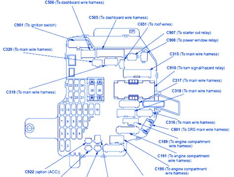 2003 Acura Rsx Under Dash Fuse Box Diagram Fuse Box Location And