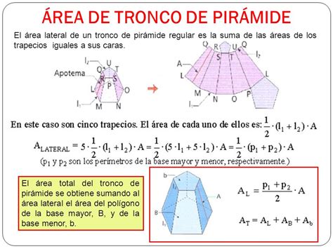 Formula Tronco De Piramide