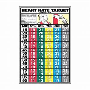 Heart Rate Chart For Teenagers Heart Rate Target Chart School Stuff