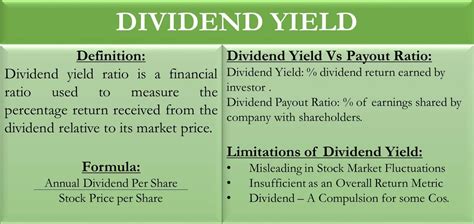 How to calculate dividend payout ratio. Dividend Yield | efinancemanagement.com