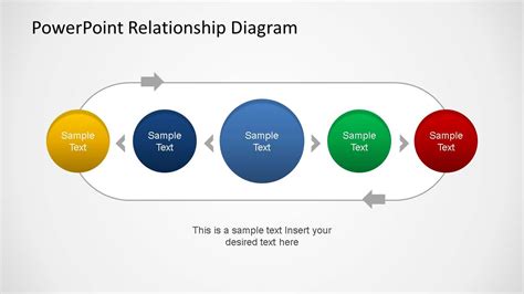 Powerpoint Relationship Diagram Slidemodel