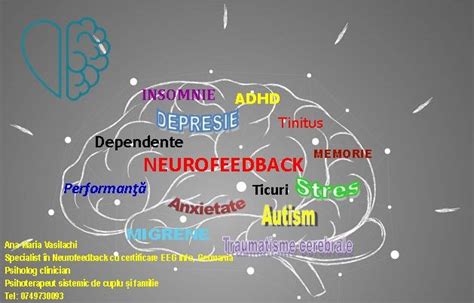 Neurofeedbackneuromodulare Neurofeedback Iași România
