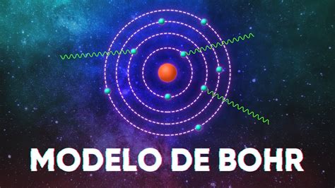 O Átomo De Bohr Explicado Youtube