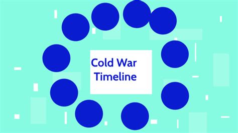 Cold War Timeline By Georgia Paulson On Prezi