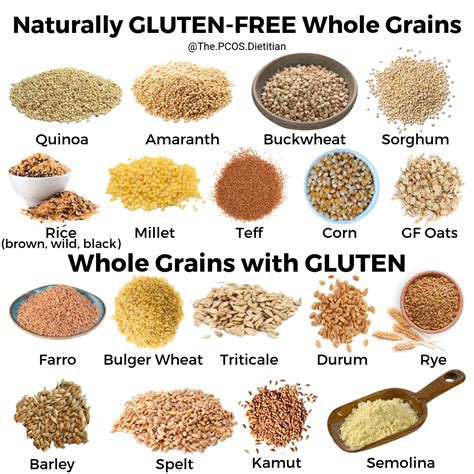 Promotions, discounts, and offers available in stores may not be. Is Gluten Bad for PCOS? | Martha McKittrick Nutrition