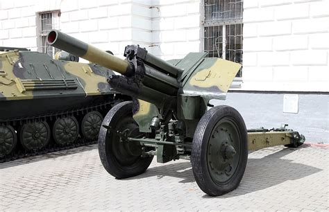 Ww2 Artillery What If