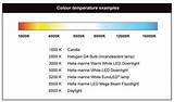 Led Lamp Color Chart Photos