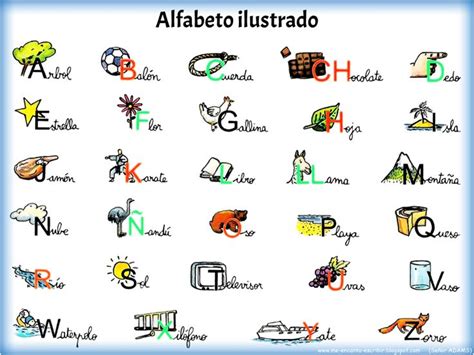 Me Encanta Escribir En Español Alfabeto Verbos Reflexivos 5 Verbos