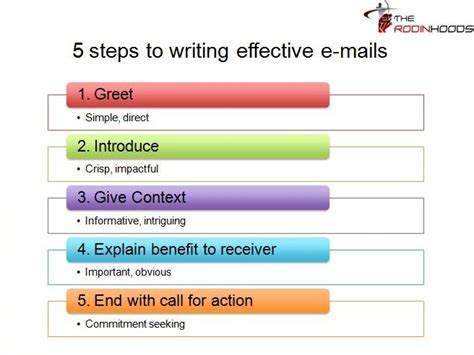 How To Write An Email In Afrikaans 5 Dreadful Email Mistakes To Avoid