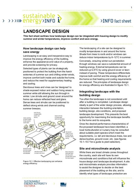 Landscape Design Brief Example Design Talk