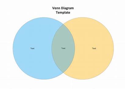 Venn Diagram Marketing Template Samples Diagrams Charts