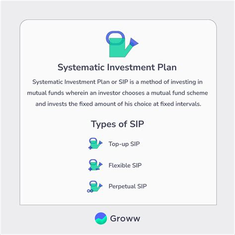 Systematic Investment Plan Meaning Types Benefits How It Works 2024