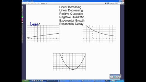 In order to do this, follow the steps below. How Do You Know If A Linear Equation Is Increasing Or ...