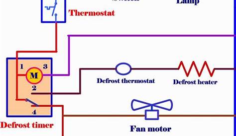Refrigeration: Refrigeration Wiring Diagrams Compressor