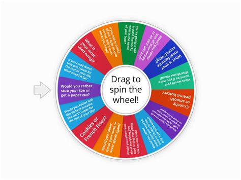Spin The Wheel Icebreaker Random Wheel