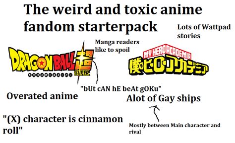 Anime Fandom Starterpack Rstarterpacks