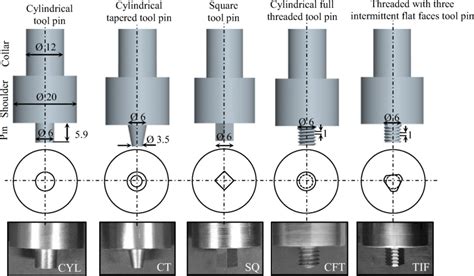 Friction Stir Welding Tools With Different Pin Profiles All Dimensions