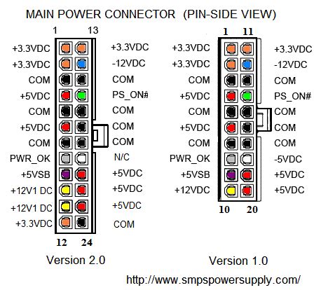 Dell pa 12 power supply schematic electronics projects wiring diagram for dell power supply white wire black wire blue. I have an HP a1140n Pavilion desktop. Over the weekend I had to turn power off in my office to ...