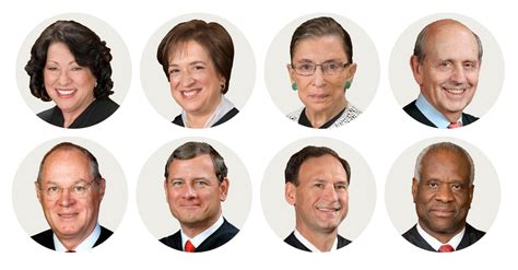 The supreme court of the united states is the highest judicial body in the country and leads the judicial branch of the federal government. How a Vacancy on the Supreme Court Affected Cases in the 2015-16 Term - The New York Times