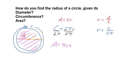 How To Find The Radius Of A Circle YouTube