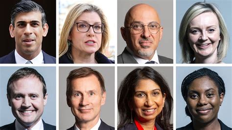 Tory Leadership What The Diverse Line Up Means For Uk Politics Bbc News