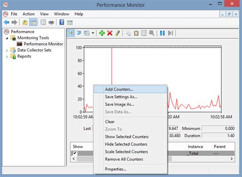 10 Important Windows Performance Counters You Should Know Of