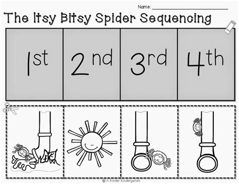 Sequencing cards and activities for preschoolers. Peek at my Week - Nursery Rhyme Sequencing FREEBIES (With ...