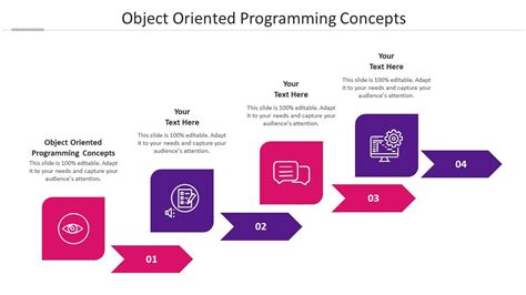 Object Oriented Programming Concepts Ppt Powerpoint Presentation