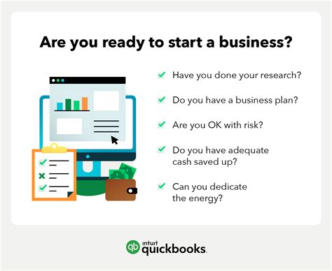 How To Start A Business 2021 Guide