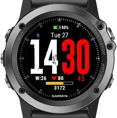 I just received a vivoactive 3 for christmas and wanted to see if there were some apps that people on this sub have used and liked. 100+ EPIC Best Garmin Connect Iq Watch Faces - ガタコメッタ