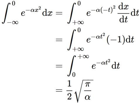 Extensive tables for i are. Gaussian Integral (formula and proof) - SEMATH INFO