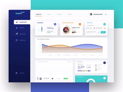 Top 22 Free Dashboard Design Examples Templates And Ui Kits For You
