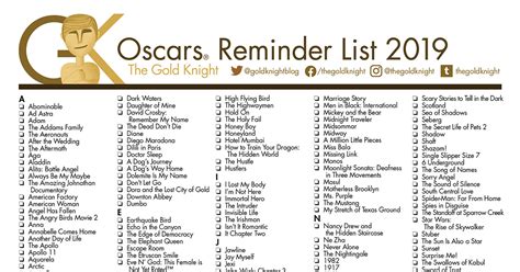 Parasite was the big winner of the night, taking home best international film and best picture. Oscars 2020: Printable Best Picture Reminder List; How ...