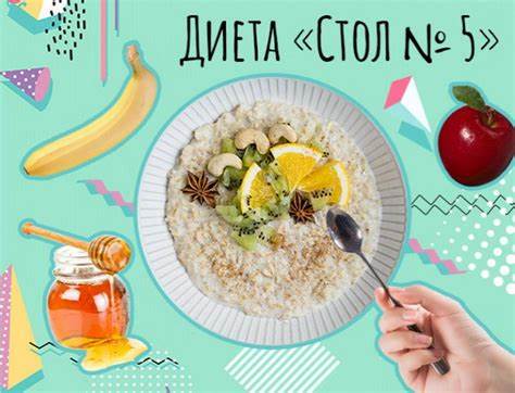 Антихолестериновая диета для мужчин меню