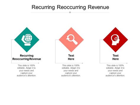 Recurring Vs Reoccurring—which Should I Use 2023 Atonce