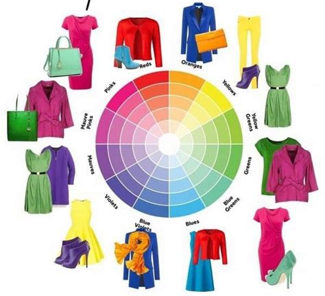 a basic guide to color coordinating your outfit · chicmags