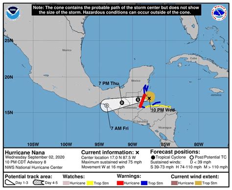 Nana Becomes A Hurricane Landfall In Belize Expected Overnight