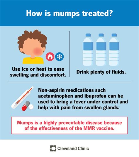 Understanding Mumps: Causes, Symptoms, And Treatment - Ask The Nurse Expert
