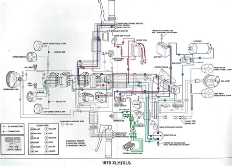 rk  jeep wiring diagram  posting pictures  wiring diagram  diagram