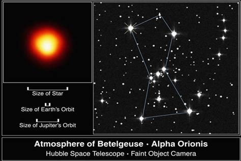 Betelgeuse A Large Red Supergiant Star In The Orion Constellation